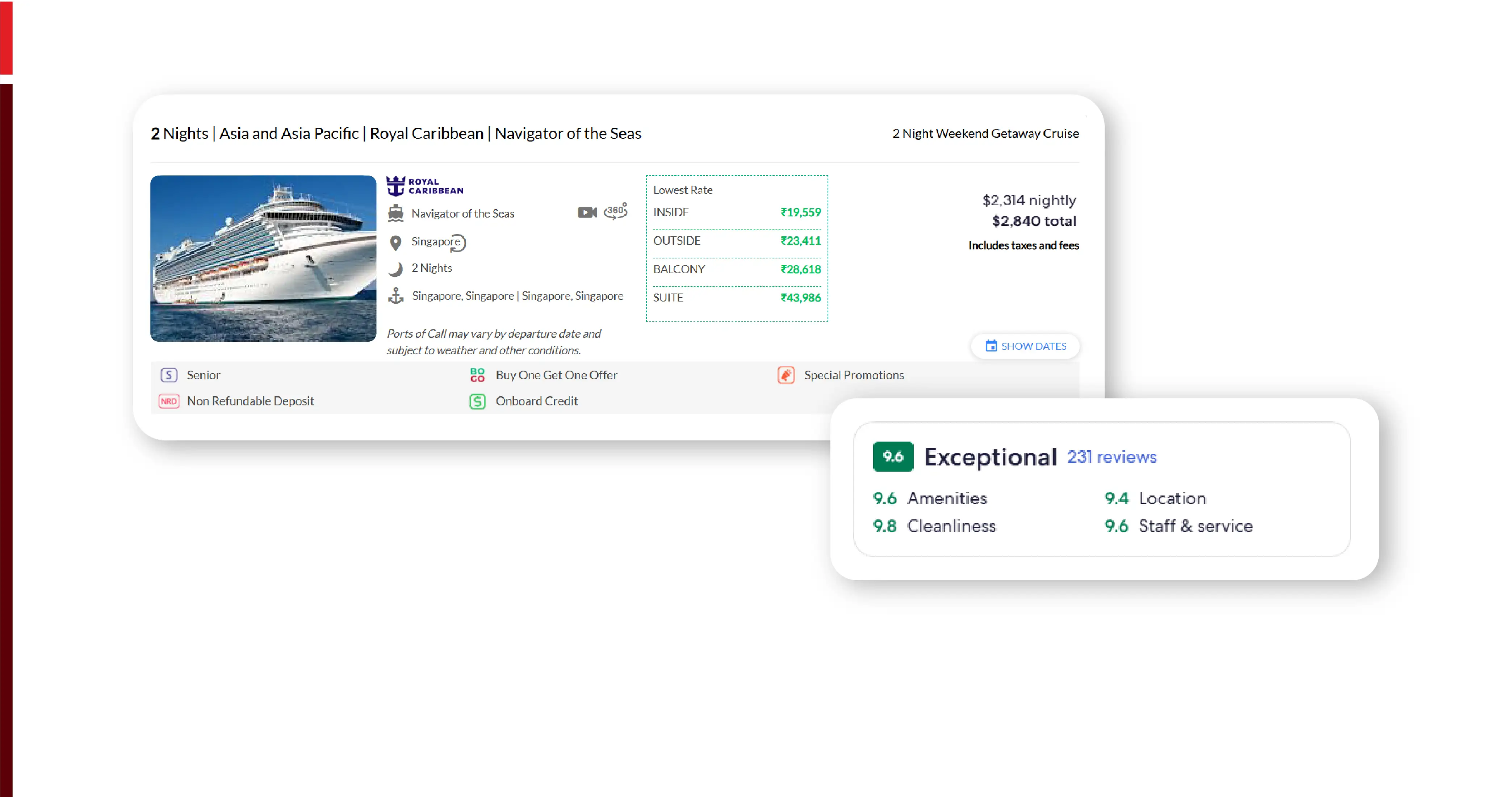 Challenges Faced in the Travel Industry